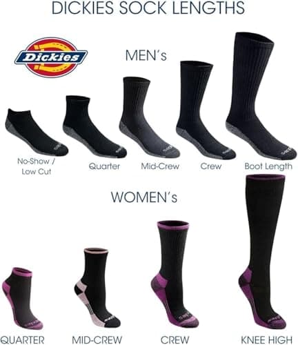 Dickies Men's HYDRO-COOL Moisture Control Crew Socks, (6 Pairs), Black (6 Pairs), Large — view 3