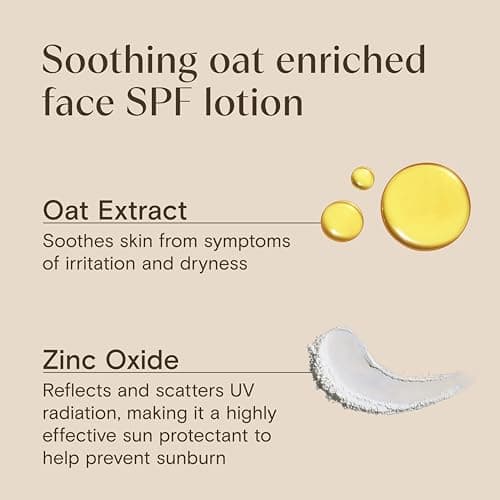 Aveeno Kids Daily Moisture Face Lotion & Mineral Sunscreen with SPF 30, Oat Enriched Face Moisturizer for Kids & Broad-Spectrum Sun Protection for Sensitive Skin, Hypoallergenic, 1.5 fl. oz — view 5