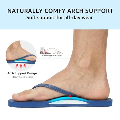 STQ Mens Shower Shoes Quick Dry Flip Flops for Men Non Slip Beach Pool Bathroom Thong Sandals with Arch Support and Drain Holes, Navy Blue Size 10 — view 4
