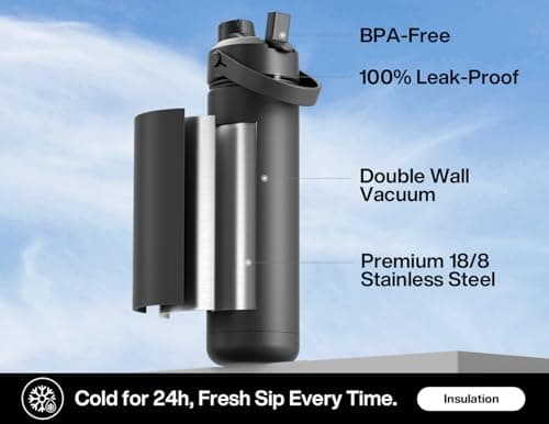 POWCAN 26 oz Insulated Water Bottle with 2-in-1 Straw and Spout Lid, Keep Cold 24H, Leak-Proof, Fits in Car Cup Holder, Stainless Steel Water Bottle for Sports, Travel, and School (Dark Knight)