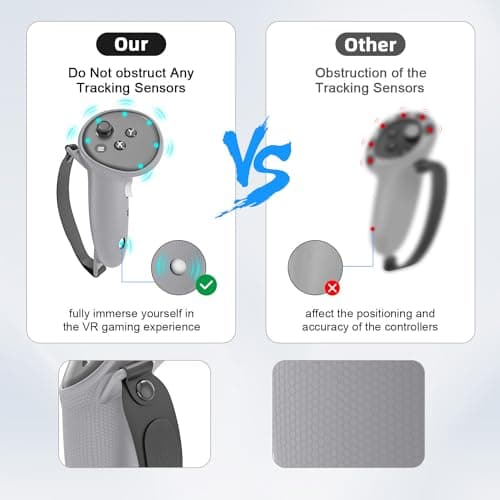 Relohas Deluxe 5 in 1 Silicone Accessories for Meta Quest 3, VR Protective Case Set for Oculus Quest 3, Controller Grip Cover, VR Shell Cover, Face Cover, Gifts for Christmas & Halloween (Grey PT) — view 3