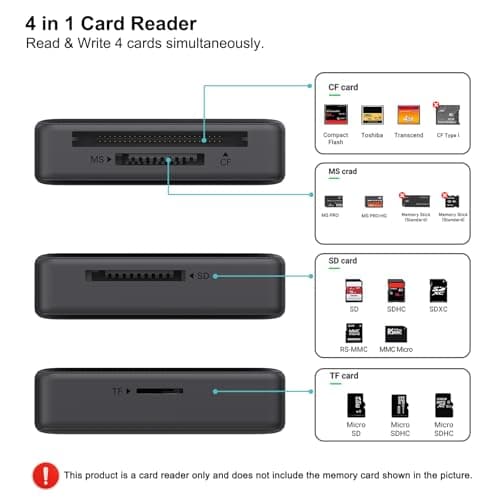 Memory Card Reader, BENFEI 4in1 USB 3.0 and USB-C to SD Micro SD MS CF Card Reader Adapter, 4 Cards Simultaneously Read and Write, Compatible with iPhone 15 Series, MacBook Pro/Air 2023, and More — view 2