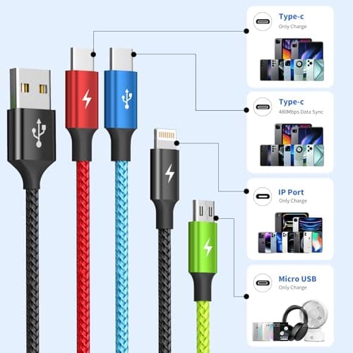 4 in 1 Multi Charging Cable, 2 Pack 5FT Charging Cords for Multiple Devices
