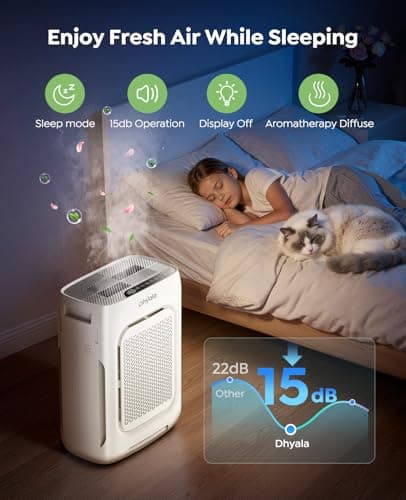 Air Purifier for Home Large Room up to 3000Ft², HEPA Air Purifier with Washable Double-Sided Filters, Smart WiFi, AQI Display, Air Cleaner for Pets, Allergies, Dust, Pollen, 15dB Sleep Mode, Fragrance — view 5