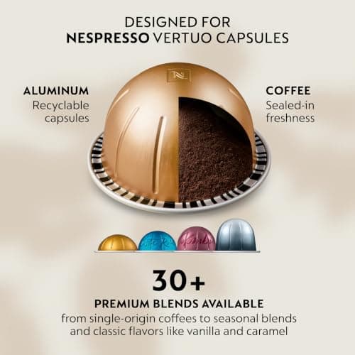 Nespresso Capsules Vertuo, Barista Flavored Pack, Medium Roast Coffee, 30 Count Coffee Pods, Brews 7.8oz. — view 5