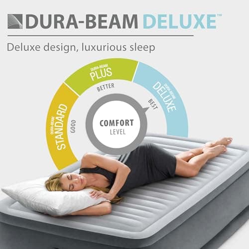 Intex 67765ED Dura-Beam Deluxe Comfort-Plush Mid-Rise Air Mattress : Fiber-Tech – Twin Size – Built-in Electric Pump – 13in Bed Height – 300lb Weight Capacity — view 3