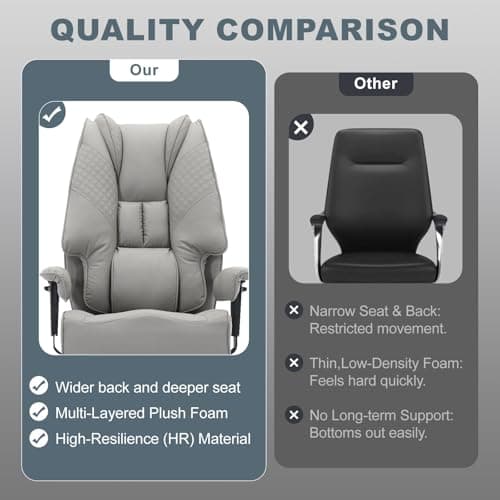 EXCEBET Big and Tall Office Chair 400lbs Wide Seat, Leather High Back Executive Office Chair with Foot Rest, Ergonomic Chairs Lumbar Support for Lower Back Pain Relief (Light Grey) — view 5