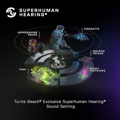 Turtle Beach Stealth 500 Wireless Gaming Headset Licensed for Xbox Series X|S, Compatible with Xbox One, Bluetooth, PC, Mobile, 40 Hr Battery, Memory Foam Cushions, Flip-to-Mute Mic – Arctic Camo — view 7