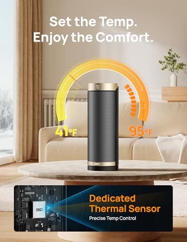 DREO Space Heaters for Indoor Use with Thermostat, 1500W Electric Heaters — view 4