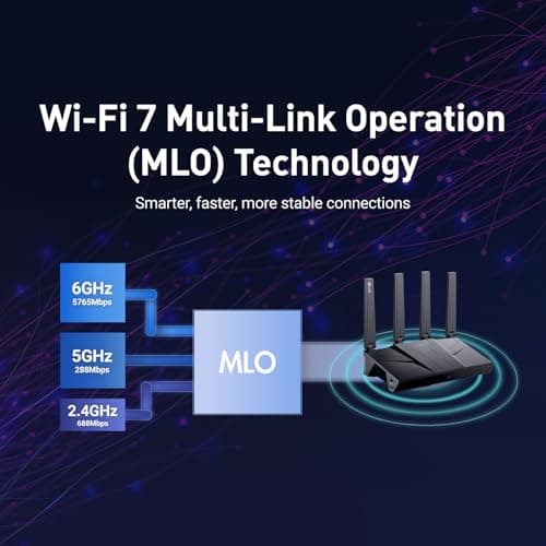 GL.iNet GL-BE9300 (Flint 3) Tri-Band WiFi 7 Router, High-Speed 6GHz Gaming WiFi Router for Wireless Internet, Long Range, 5 x 2.5G VPN Routers for Fiber Optic Modem, Computer Routers, Home & Business — view 5