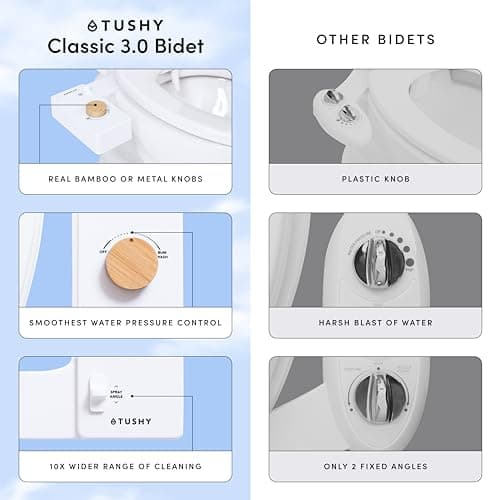 TUSHY Classic 3.0 Non-Electric Bidet Toilet Attachment, Experience a Superior Fresh Water Clean (Slim Fit, Easily Installs Under Toilet Seat, Adjustable Spray, Self Cleaning Nozzle), Bamboo Knob — view 2