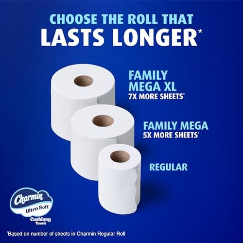Charmin Ultra Soft Cushiony Touch Toilet Paper, 6 Family Mega XL Rolls = 42 Regular Rolls — view 6