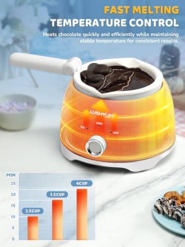 LUSHYUM Electric Chocolate Melting Pot with 2 Insert Pots, 4-Cup Chocolate