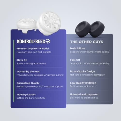 KontrolFreek FPS Freek Galaxy White for PlayStation 4 (PS4) and PlayStation 5 (PS5) | Performance Thumbsticks | 1 High-Rise, 1 Mid-Rise | White — view 7