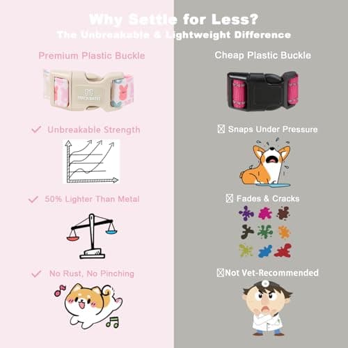 Maca Bates Easter Basic Dog Collar with Rabbit Charm for Small Girl Boy Dogs, Colorful Bunny Pattern,Adjustable Durable Soft Collars Festival Gift for Male Female Puppy — view 4