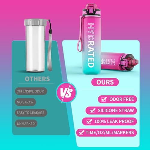 QLUR Water Bottle with Straw, 32oz Motivational Water Bottles with Time Marker to Drink, Tritan BPA Free, 1L Sports Water Bottle with Carry Strap LeakProof for Women Gym Fitness Outdoor (1 Pack) — view 8