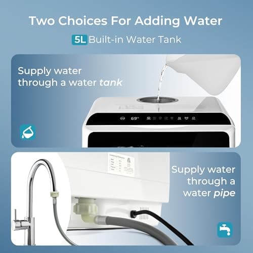 EUHOMY 6 Programs Countertop Dishwasher, Portable Dishwasher with 5L Built-in Water Tank & Inlet Hose, Mini Dishwasher for Apartments and RVs, High-Temp & Air-Dry Function, No Hookup Needed, Black — view 4