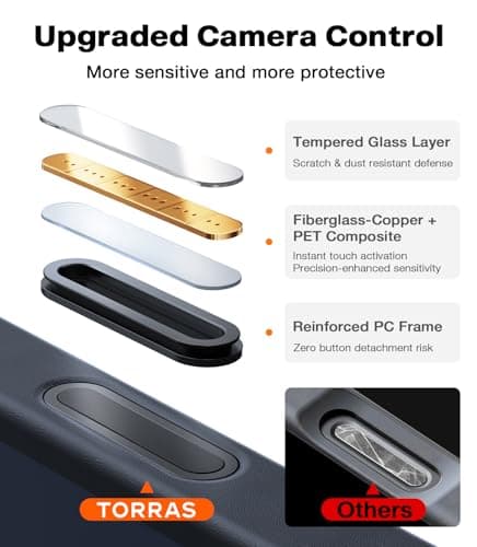 TORRAS Stronger Magnetic & Shockproof for iPhone 17 Pro Max Case, Fit for MagSafe, Military Grade Drop Protection, Camera Control, DIY Button, Slim for iPhone 17 Pro Max Case Translucent Matte Black — view 5