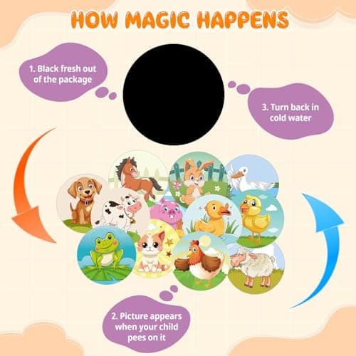 PCTCSHQ 36 Pcs Potty Training Stickers You Pee on Toilet Reveal Stickers — view 3