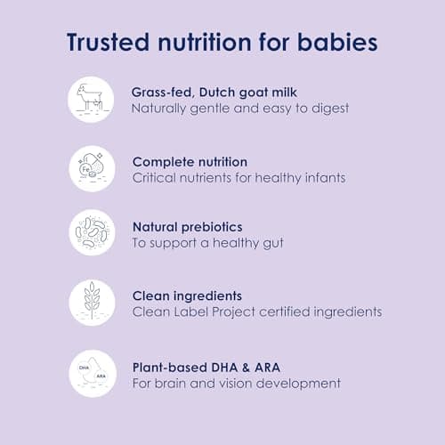 Kabrita Goat Milk-Based Infant Formula with DHA and ARA, Non-GMO, Made in the Netherlands, 0–12 Months, 800g, Complete Nutrition with Prebiotics. — view 5