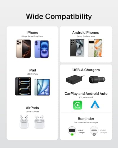 Belkin USB A to USB C Cable, 6.6ft, 15W - Type C Charger, iPhone Charger Cord, Soft, Braided, Flexible for iPhone 17 & 16, Galaxy S26, Pixel 10, iPad Pro, Airpods Pro, Switch & More - White — view 4