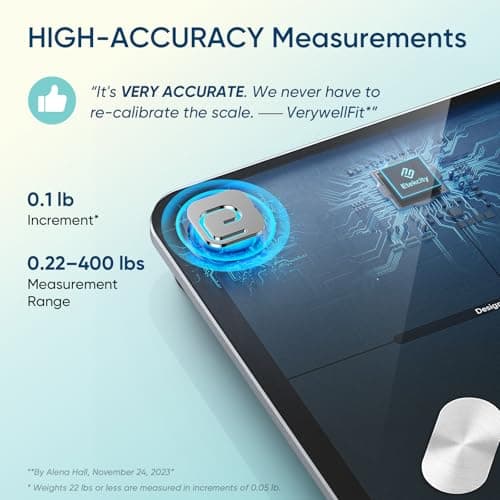 Etekcity Body Fat Scale Smart BMI Scale, Smart Weighing Scale , Bluetooth Electronic Body Analyzer Machine, Accurate Machine, 400lb Black ESF-551