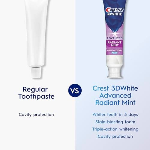 Crest 3D White Advanced Teeth Whitening Toothpaste, Radiant Mint, 3.3 oz, Pack of 2 — view 3