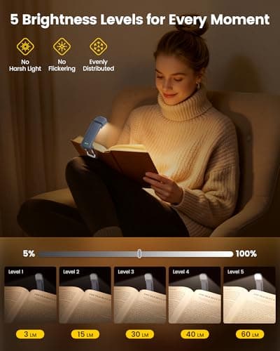 Glocusent 12 LED Book Light, Reading Lights for Books in Bed with 5 Colors & 5 Brightness, Portable Clip on Reading Light, USB-C Rechargeable for 200H with Travel Lock, Perfect Gifts for Book Lovers — view 2