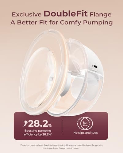 Momcozy M5 Lite Hands-Free Wearable Breast Pump, DoubleFit Flange for Baby-Like Comfort, 3 Modes & 9 Suction Levels, No Flange Insert or Hard Carry Case, 24mm, 2-Pack, Cozy Red — view 2
