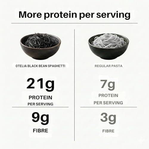 Otelia High Protein Pasta, Organic Black Bean Spaghetti, Kosher, Gluten-Free, Non-GMO, Vegan, Plant-Based, Ready to Eat in 3 – 5 mins, 200g — view 3