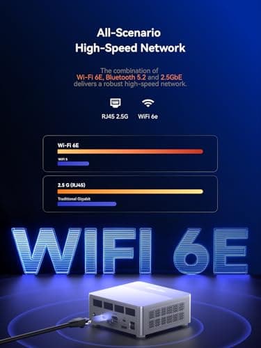 MINISFORUM X1 Lite-255 Mini PC AMD Ryzen 7 255 (8C/16T, Up to 4.9GHz), 64GB DDR5 1TB SSD, USB4/HDMI/DP 8K@60Hz Video Output, 2.5G LAN, OCuLink, Wi-Fi6E, BT5.2, Radeon 780M, Mini Computers Office Home — view 8