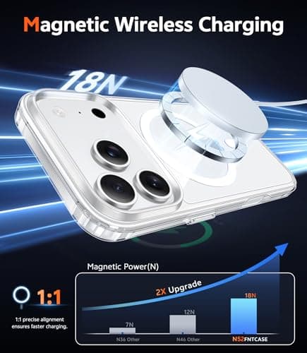 FNTCASE for iPhone 17 Pro-Max Case: Clear Magnetic Phone Cases with Screen Protector Compatible with Magsafe Slim Anti Yellowing Rugged Shockproof Protective Transparent Cell Cover (A-Clear) — view 3