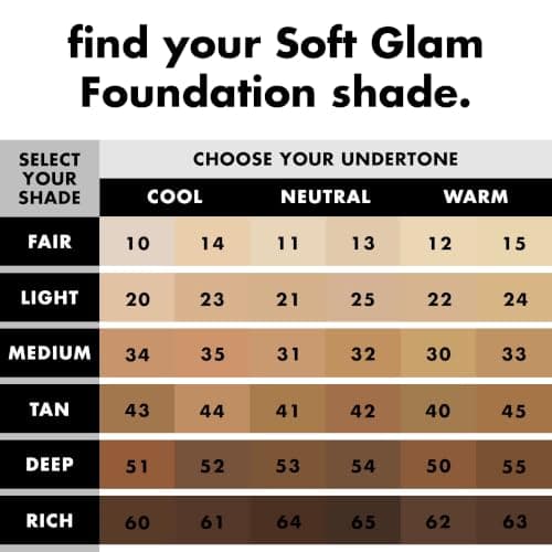 e.l.f. Soft Glam Foundation, 21 Light Neutral — view 6