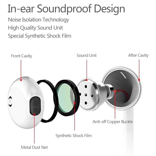2 Pack Wired Earbuds with Microphone, 3.5mm Jack In-Ear Headphones Wired Earphones with Mic Noise Isolating Plug in Ear Buds for Computer Laptop PC iPhone Android, Airplane Travel Headphones with jack — view 3