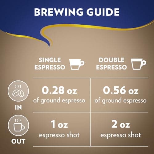 Lavazza Super Crema Whole Bean Coffee, Medium Espresso Roast, Arabica and Robusta Blend, 2.2 lb Bag, Package May Vary (Pack of 1) — view 5