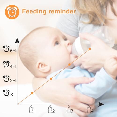 VTimes Baby Monitor No WiFi, 5" Screen Video Baby Monitor with 32Hr Battery, Pan-Tilt-Zoom Camera, VOX Mode, Two-Way Audio, Night Vision, Temperature Display, Lullabies, 1000ft Long Range — view 5