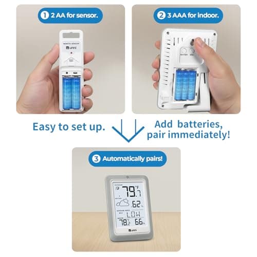 Indoor Outdoor Thermometer Hygrometer Wireless Weather Station, Temperature Humidity Monitor Battery Powered Inside Outside Thermometers with 330ft Range Remote Sensor and Backlight Display — view 5