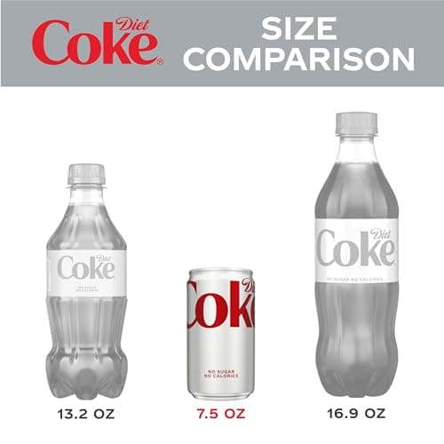 Diet Coke Soda Soft Drink Mini Cans, 7.5 fl oz, 6 Pack — view 3