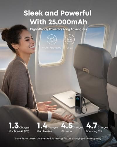 Anker Laptop Power Bank,25,000mAh Portable Charger with 165W Total Output,3 USB-C Ports (100W Max Each),Built-in Retractable Cables,Flight-Ready,for iPhone 17/16 Series,MacBook,Samsung,and More — view 3