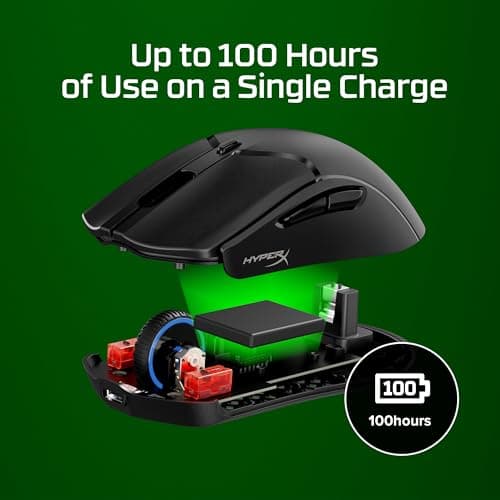 HyperX Pulsefire Haste 2 Mini – Wireless Gaming Mouse for PC Compact Lightweight Bluetooth 2.4GHz Black — view 6