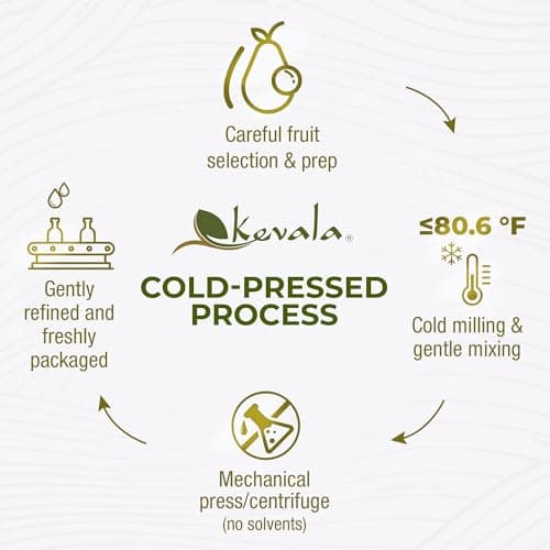 Kevala Avocado Oil, Cold Pressed | Neutral Flavour for High Heat Cooking & Skincare | Multipurpose Vegan Oil | Non‑GMO & Kosher Certified | 1.89 L / 64 Fl Oz — view 3