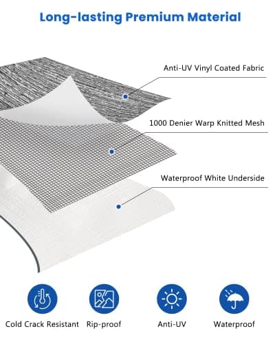 RV Awning Fabric Replacement, 18.5oz Heavy-Duty Weatherproof Vinyl Camper Awning Replacement Universal Outdoor Canopy for RV, Trailer, and Motorhome Awnings-Gray Fade-20'(Fabric 19'2") — view 2