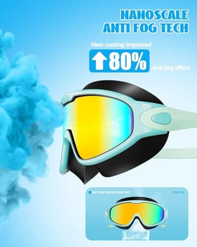 Aegend New Kids 2 Pack Wide View Swim Goggles, Anti-Fog/UV No Leak Goggles with Ear Plugs Kids 3-14 — view 3