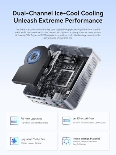 MINISFORUM Elite Mini M1-1295 Mini PC, Intel Core i9-12950HX (16C/24T, Turbo up to 5.0GHz), 32GB RAM 1TB SSD, HDMI 2.1/DP 1.4/USB-C, LAN 2.5GbE, 4X USB-A, Wi-Fi 6E, BT 5.2 — view 5
