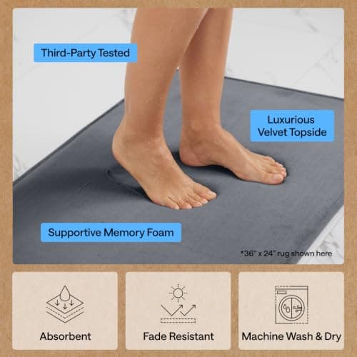 GORILLA GRIP Thick Memory Foam Bathroom Mat, Soft Absorbent Bathtub Mats, Durable Underside, Machine Washable Quick Dry Bathmat Rug, Shower and Tub Floor Rugs, Bath Accessories, 61x43 cm, Graphite — view 4