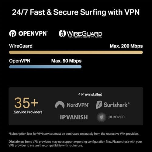 TP-Link Roam 6 AX1500 Portable Wi-Fi 6 Travel Router Dual-Band | Easy Public WiFi Sharing | Hotel/RV/Travel Approved | Phone WiFi Tether | USB C 3.0 | Multi-Mode | OpenVPN, WireGuard® | TL-WR1512X — view 5