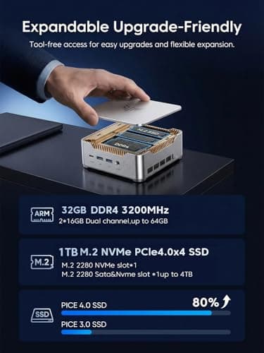 KAMRUI Hyper H2 Mini Gaming PC, in-tel Core i5-14450HX (Beat 1195G7/5825U, up to 4.8GHz) 32GB RAM 1TB SSD Mini Desktop Computers, Triple 4K Display 6*USB3.2, USB-C, HDMI, DP, WiFi6, BT5.2, Office Home — view 2