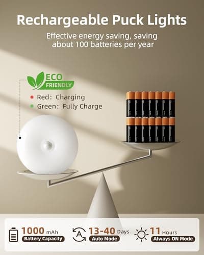 EZVALO Under Cabinet Lighting with Charging Station, 1000mAh Rechargeable Puck Lights with Remote, 3 Color Temps & 12 RGB Closet Lights, Dimmable Motion Sensor Lights for Shelf, Kitchen (6 Packs) — view 4