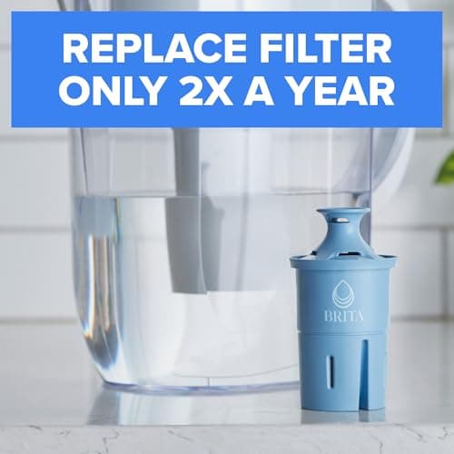 Brita Elite Water Filter Replacements for Pitchers and Dispensers, BPA-Free, Reduces 99% of Lead, Lasts Six Months or 120 Gallons, Includes 2 Pitcher Replacement Filters — view 2