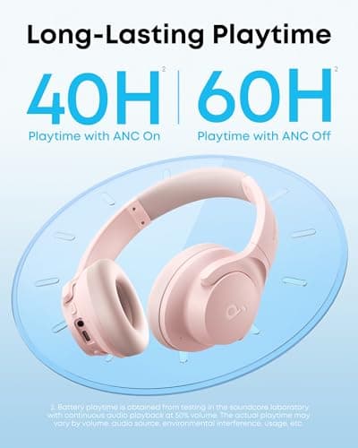 soundcore by Anker Q20i Hybrid Active Noise Cancelling Headphones, Wireless Over-Ear Bluetooth, 40H Long ANC Playtime, Hi-Res Audio, Big Bass, Customize via an App, Transparency Mode, Ideal for Travel — view 4